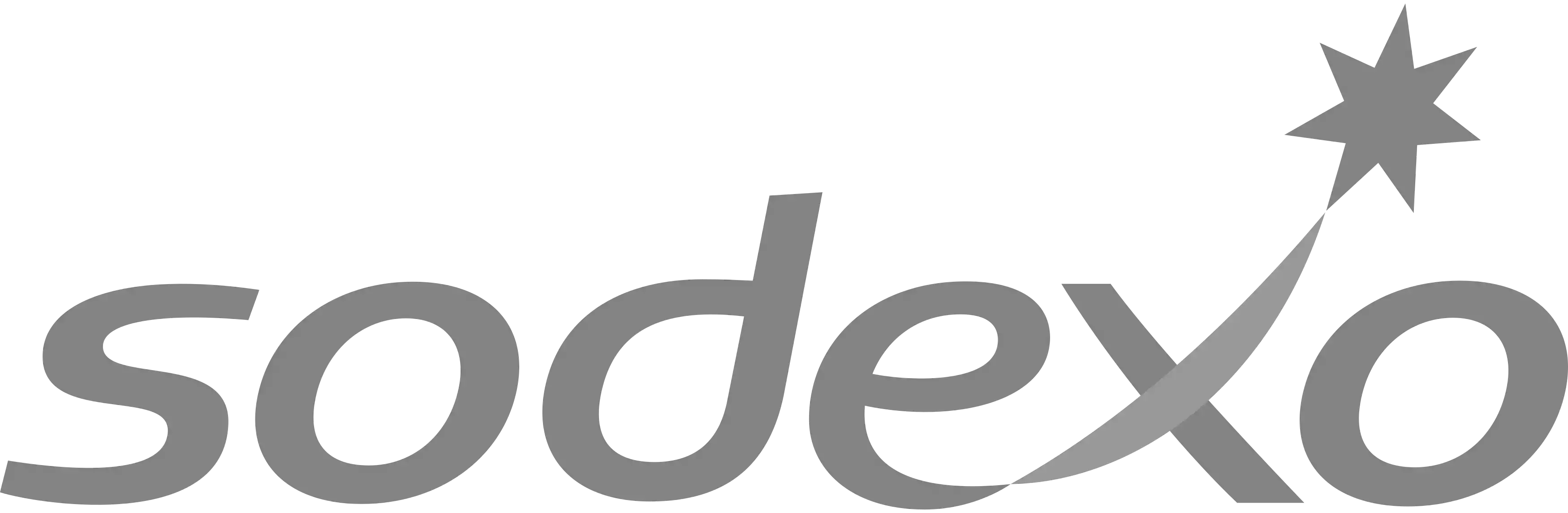 Logotipo Sodexo